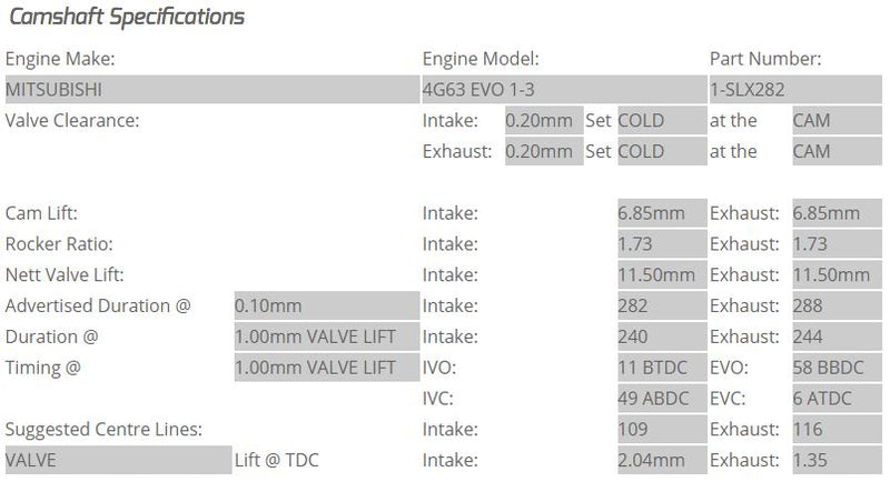 Kelford Cams - Mitsubishi Evo 1-3 & VR4 4G63 Solid Lifter Camshafts