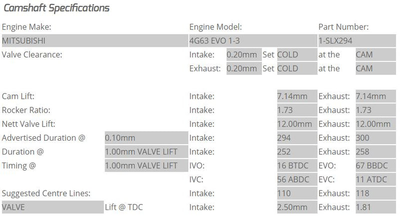 Kelford Cams - Mitsubishi Evo 1-3 & VR4 4G63 Solid Lifter Camshafts