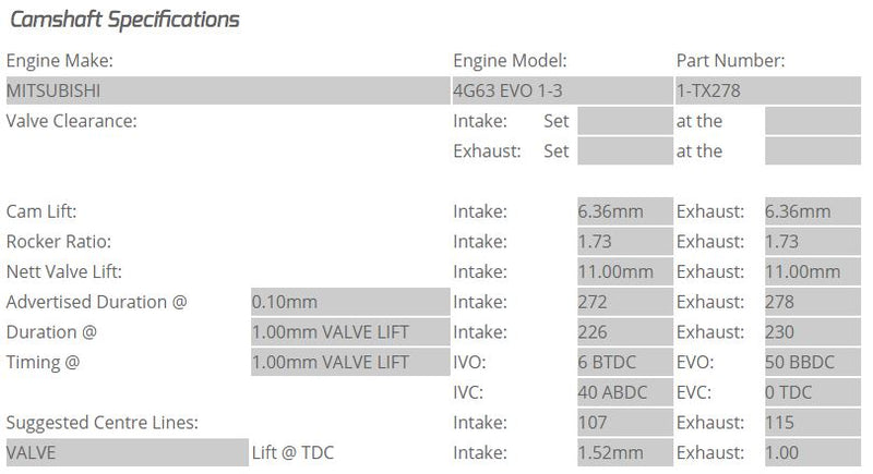 Kelford Cams - Mitsubishi Evo 1-3 & VR4 4G63 Camshafts