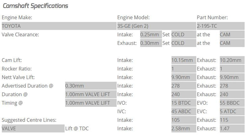Kelford Cams - Toyota 3S-GE/GTE Gen 2 Camshafts
