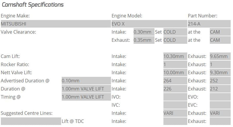 Kelford Cams - Mitsubishi EVO X 4B11-T Camshafts