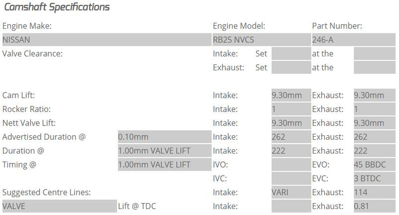 Kelford Cams - Nissan RB25 VCT Camshafts