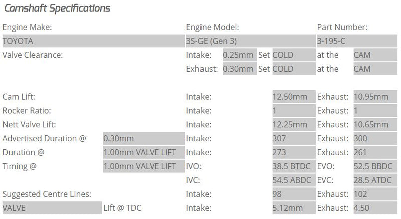 Kelford Cams - Toyota 3S-GE/GTE Gen 3 Camshafts