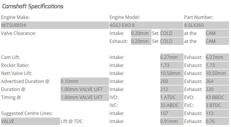 Kelford Cams - Mitsubishi EVO 8 4G63 Solid Lifter Camshaft