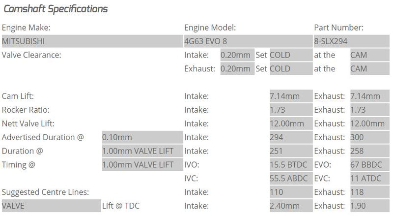 Kelford Cams - Mitsubishi EVO 8 4G63 Solid Lifter Camshaft
