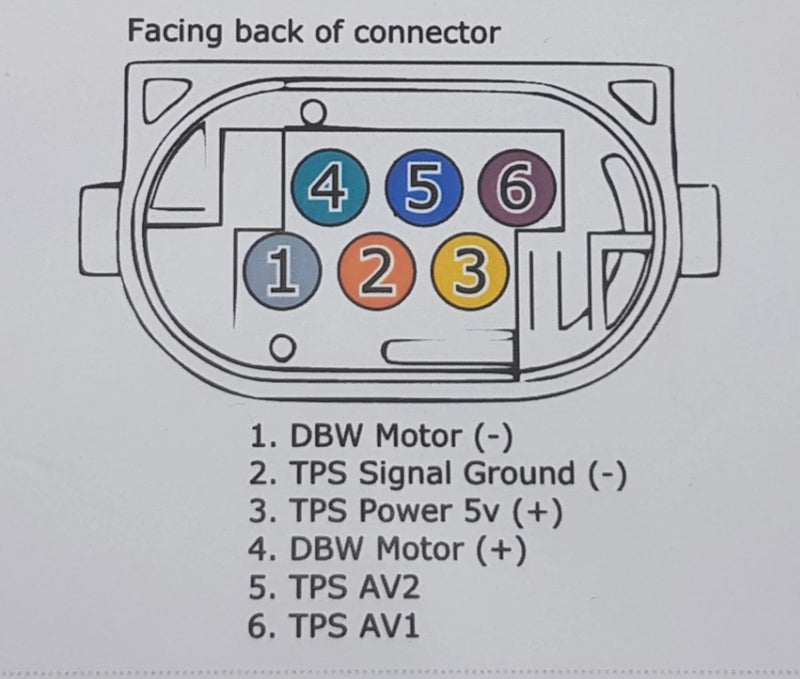 Bosch - DBW Throttle Connector